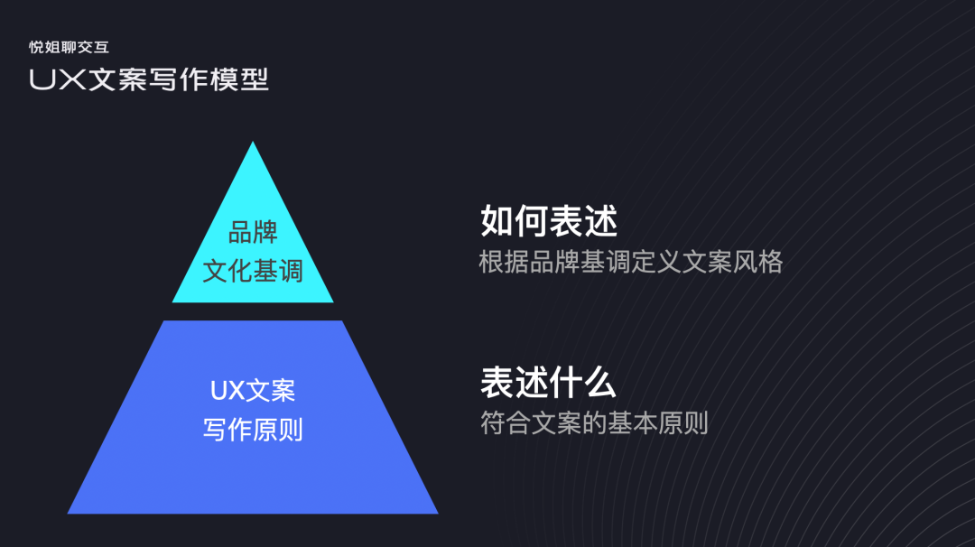 如何写出优秀的UX文案？